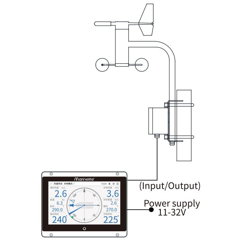 marine-anemometer-01
